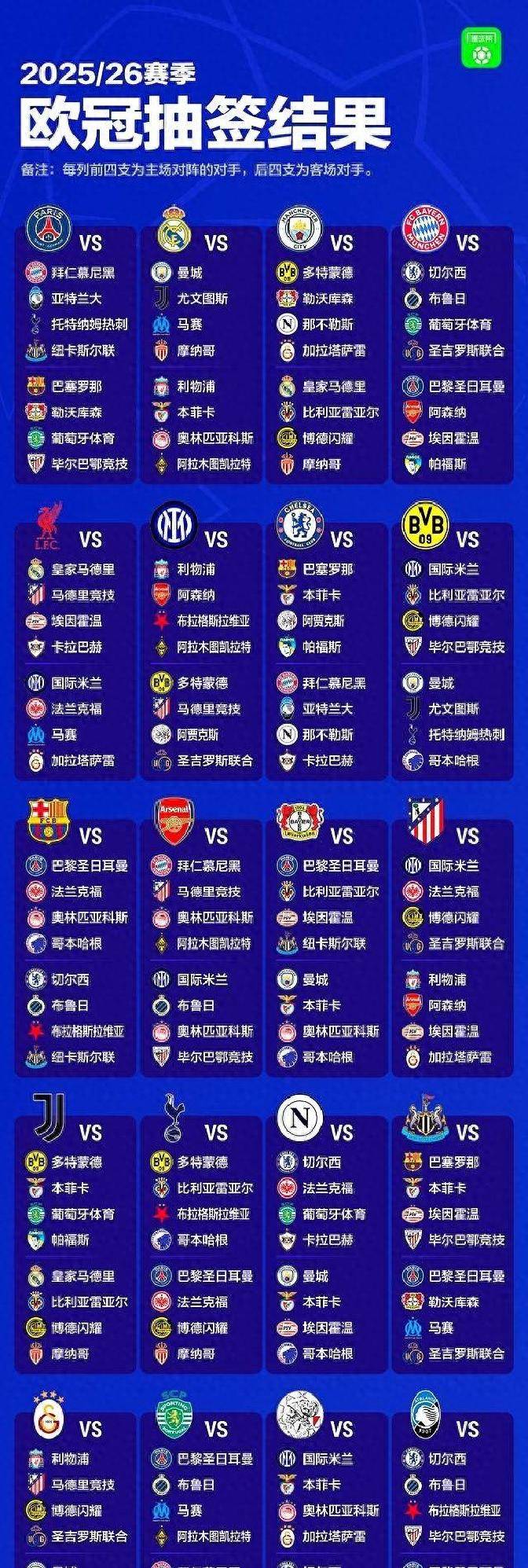 欧冠赛程吃紧；金州勇士集结日篮板制胜；管理层满意；团队化学反应显著的简单介绍-爱游戏体育